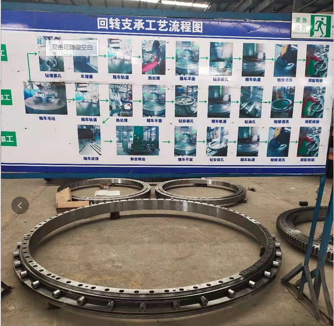 عملية تحمل الجليد-علاج الحرارة