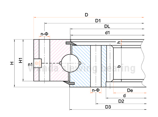الداخلية والعتاد صف واحد أربع نقاط كروي ميزة الهيكلية