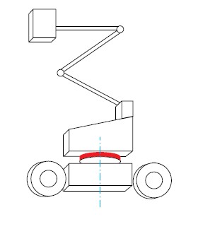 محمل انزلاق