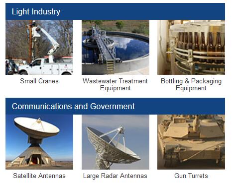 أربع نقاط اتصال الكرة الأرجوحة تحمل مع حلقات مشوهة