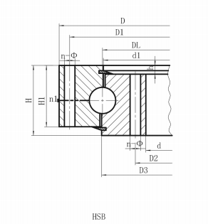 صف واحد محامل الدوران كروي (سلسلة HS) غير والعتاد