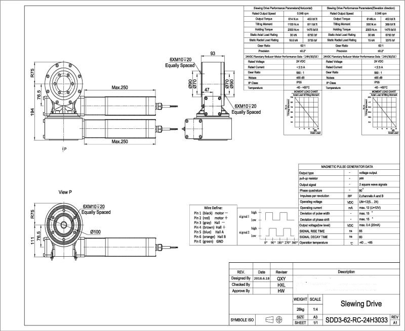 4DC0C615ABCB1CA6608F4224BF28DA1