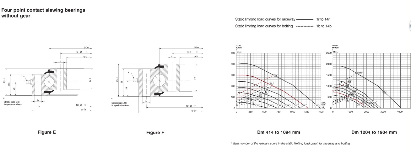 rks.060 محمل slweing