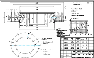 الرسم حلقة منحدرة