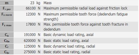 محمل بطول الوزن خفيف الوزن